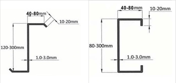 Automatic Cz Purlin Machine Size Change Type