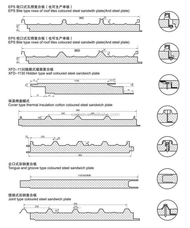 Cold Storage Room Wall Panel Sandwich Sheet Production Line With Flying Tracking Cutting System Forming Speed 3-6m/min