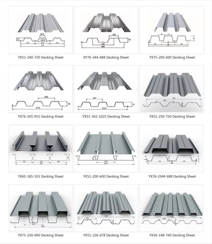 36'' High Speed Type B Roof / Floor Deck Roll Forming Machine With Hydraulic Cutting Mode And Roller Material